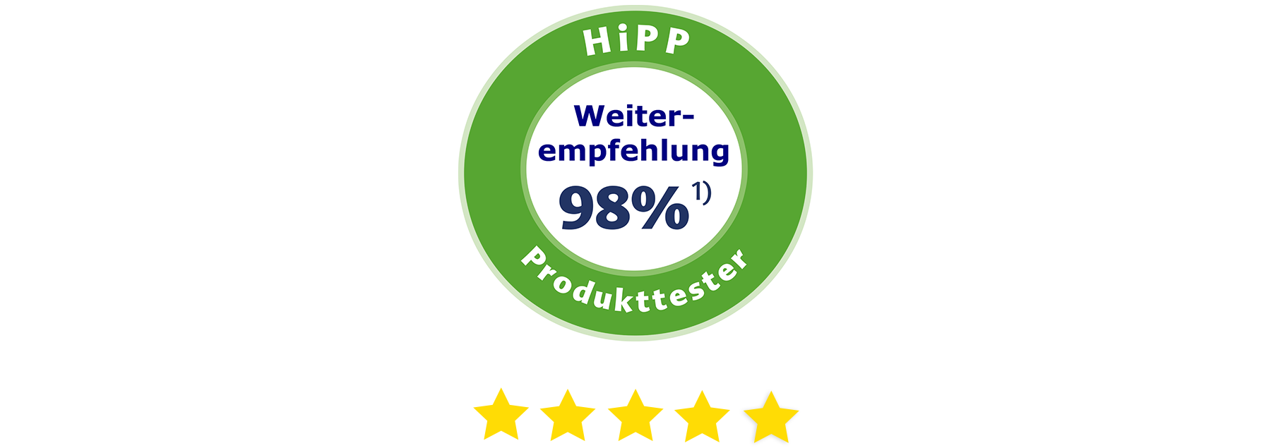 A green badge with the text "HiPP" at the top, "Weiter-emfehlung" in the middle, and "98%" below it, accompanied by five yellow stars at the bottom.